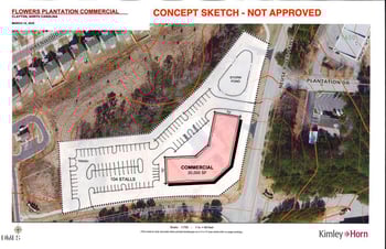 165 Neuse River Pw, Clayton, NC 27527