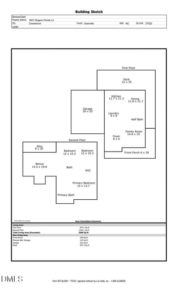 1651 Rogers Pointe Ln, Creedmoor, NC 27522
