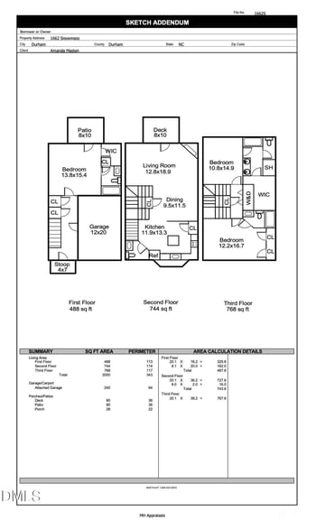 1662 Snowmass Way, Durham, NC 27713