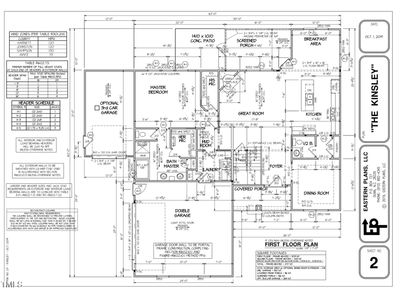 1663 Keith Hills Rd, Lillington, NC 27546