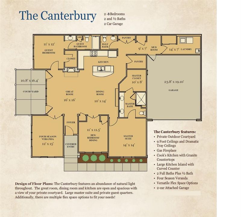 1692 Winter Wren Dr #25-4, Wake Forest, NC 27587