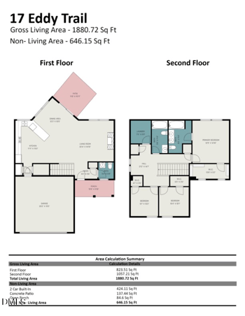 17 Eddy Trl, Durham, NC 27703