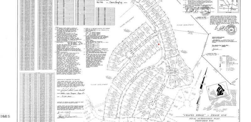 17 Sweet Meadow Ln, Pittsboro, NC 27312