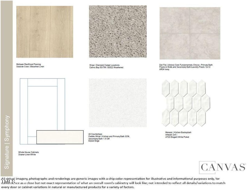 170 Hickory Grove Dr, Sanford, NC 27330