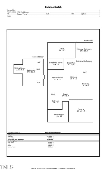 1701 Red Elm Ln, Fuquay Varina, NC 27526