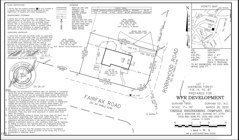1701 Robinhood Rd, Durham, NC 27701