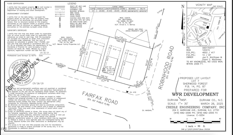 1701 Robinhood Rd, Durham, NC 27701