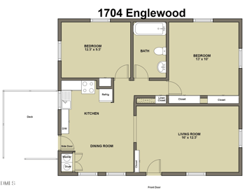1704 Englewood Ave, Durham, NC 27705