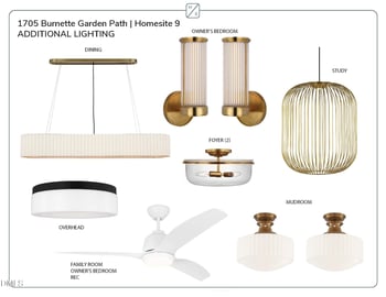 1705 Burnette Garden Pa, Raleigh, NC 27612