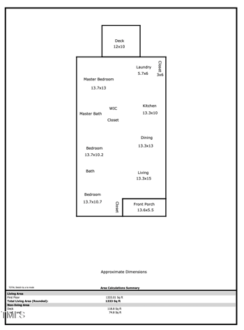 1707 Glenn St, Burlington, NC 27217