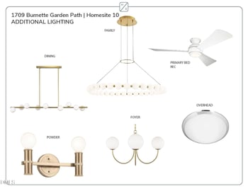 1709 Burnette Garden Pa, Raleigh, NC 27612