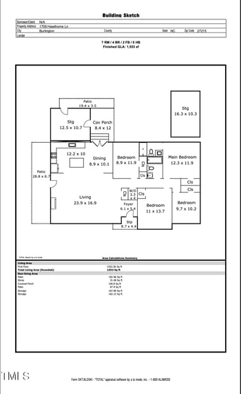 1709 Hawthorne Ln, Burlington, NC 27215
