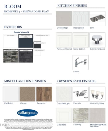 171 Scarlet Sage Dr, Fuquay Varina, NC 27526