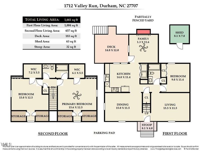 1712 Valley Rn, Durham, NC 27707