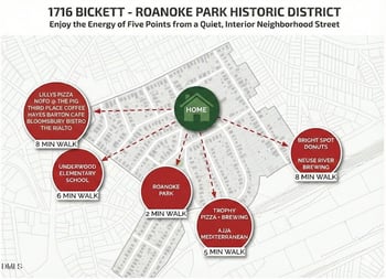 1716 Bickett Blvd, Raleigh, NC 27608