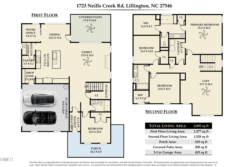 1723 Neills Creek Rd, Lillington, NC 27546