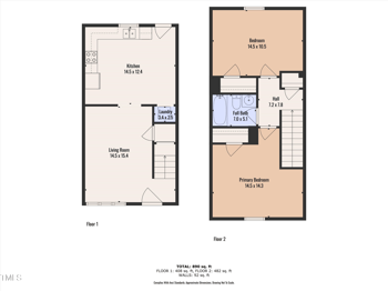 1727 Morehead Ave #104, Durham, NC 27707