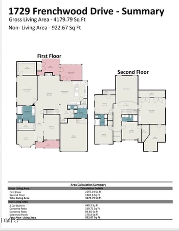 1729 Frenchwood Dr, Raleigh, NC 27612