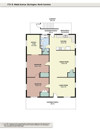 1731 Webb Ave, Burlington, NC 27217