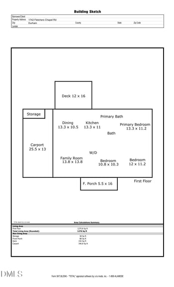 1742 Fletchers Chapel Rd, Durham, NC 27703