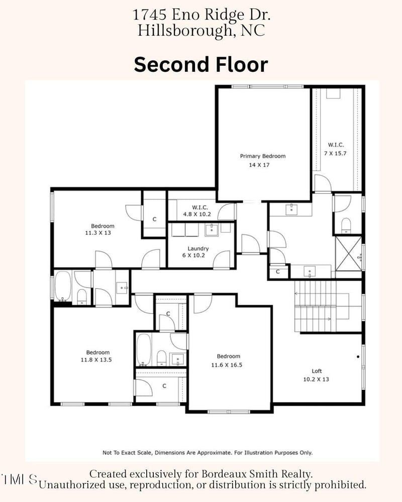 1745 Eno Ridge Dr, Hillsborough, NC 27278