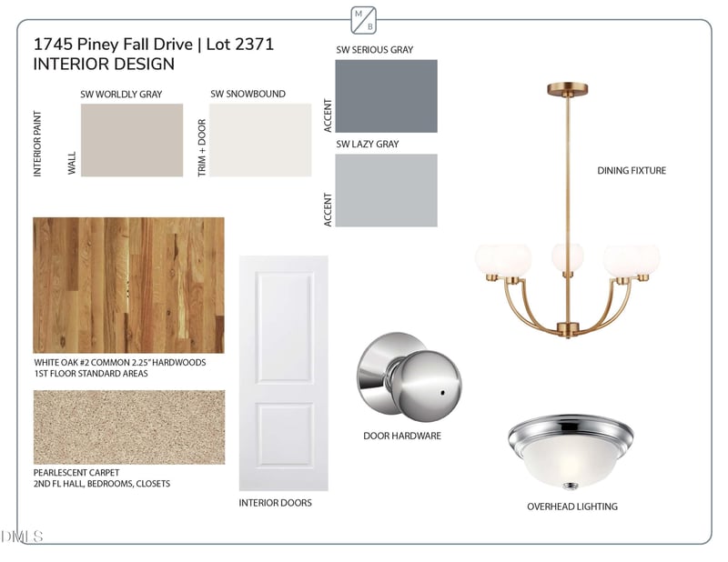 1745 Piney Falls Dr, Wendell, NC 27591