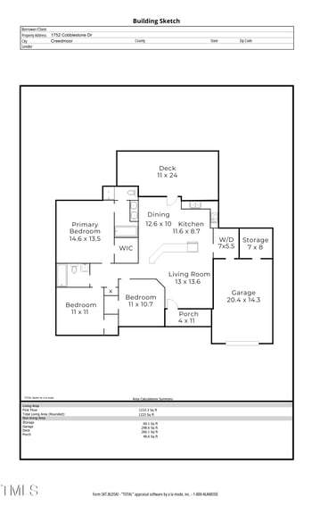 1752 Cobblestone Dr, Creedmoor, NC 27522