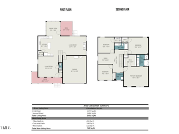 1758 Ravenwing Dr, Fuquay Varina, NC 27526