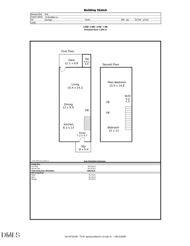 18 Scottish Ln, Durham, NC 27707
