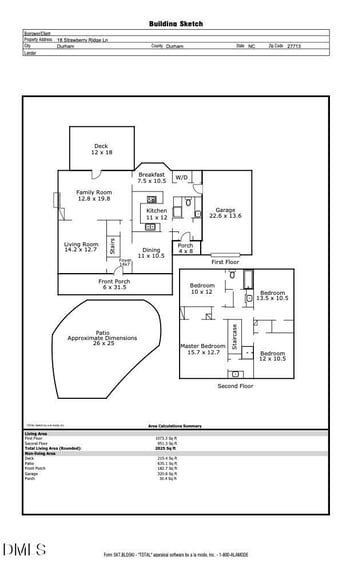 18 Strawberry Ridge Ln, Durham, NC 27713