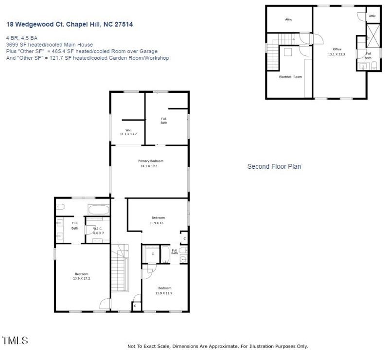 18 Wedgewood Ct, Chapel Hill, NC 27514