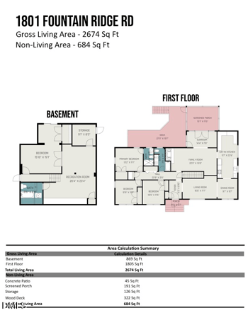 1801 Fountain Ridge Rd, Chapel Hill, NC 27517