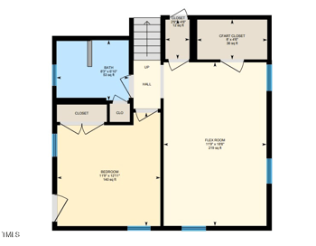 1803 Holly St, Apex, NC 27502