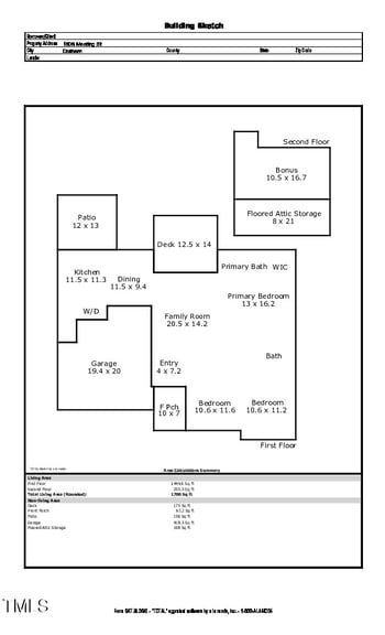 1808 Meeting St, Durham, NC 27705