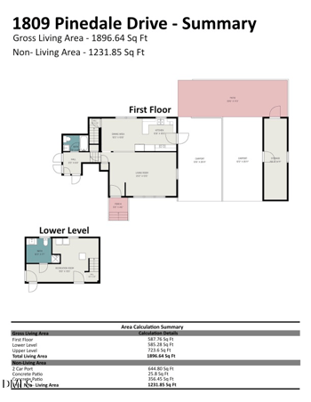1809 Pinedale Dr, Raleigh, NC 27603