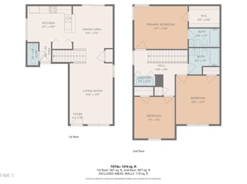 1812 Falls Landing Dr, Raleigh, NC 27614