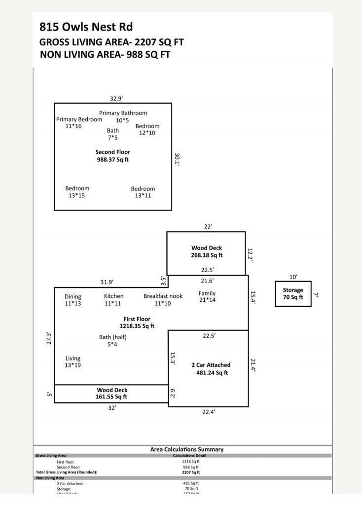 1815 Owls Nest Rd, Sanford, NC 27330