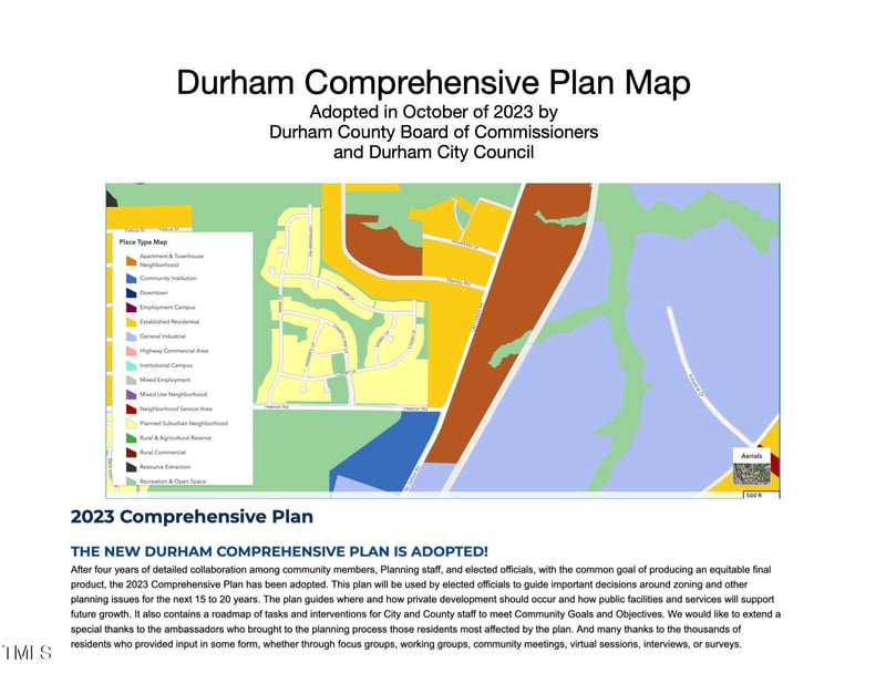 1817 Old Oxford Rd, Durham, NC 27704