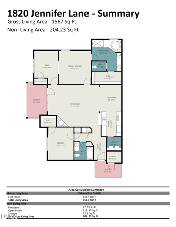 1820 Jennifer Ln #204, Fayetteville, NC 28314