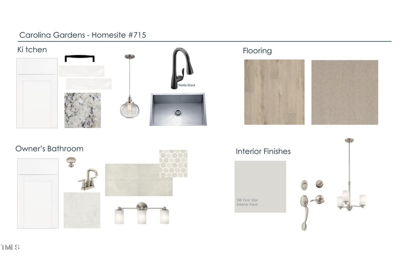 1829 Hydrangea Way, Fuquay Varina, NC 27526