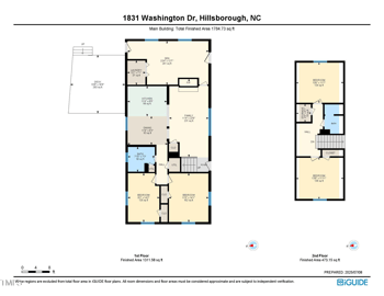 1831 Washington Dr, Hillsborough, NC 27278