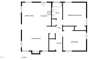 1832 Geer St, Durham, NC 27704