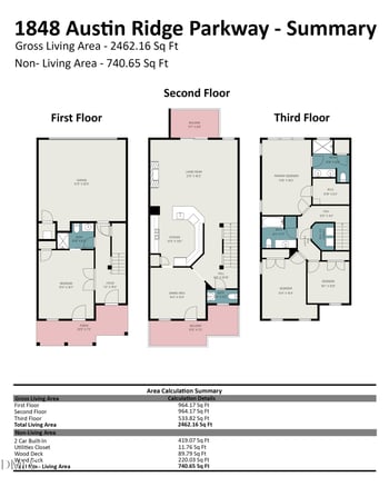 1848 Austin Ridge Pw, Wake Forest, NC 27587