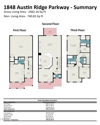 1848 Austin Ridge Pw, Wake Forest, NC 27587