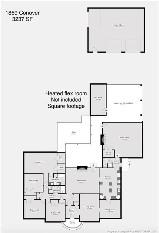 1869 Conover Dr, Fayetteville, NC 28304