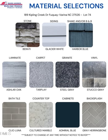 189 Kipling Creek Dr, Fuquay Varina, NC 27526