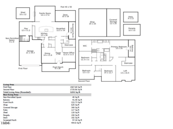 189 Sunrise Ridge Dr, Willow Springs, NC 27592