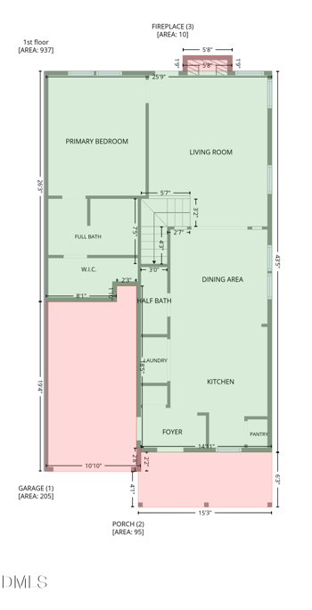 1905 Bartlett Cir, Hillsborough, NC 27278