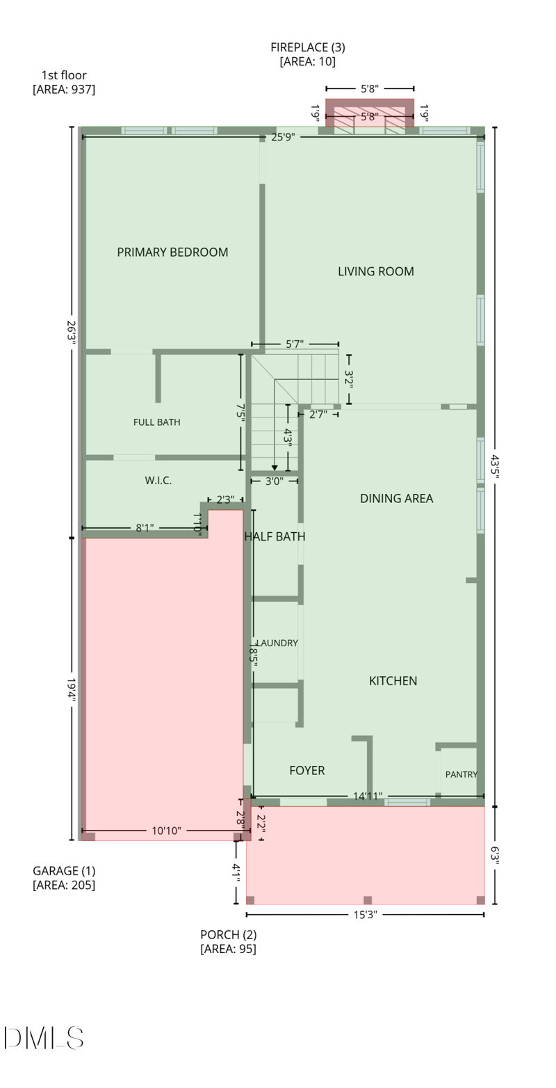 1905 Bartlett Cir, Hillsborough, NC 27278