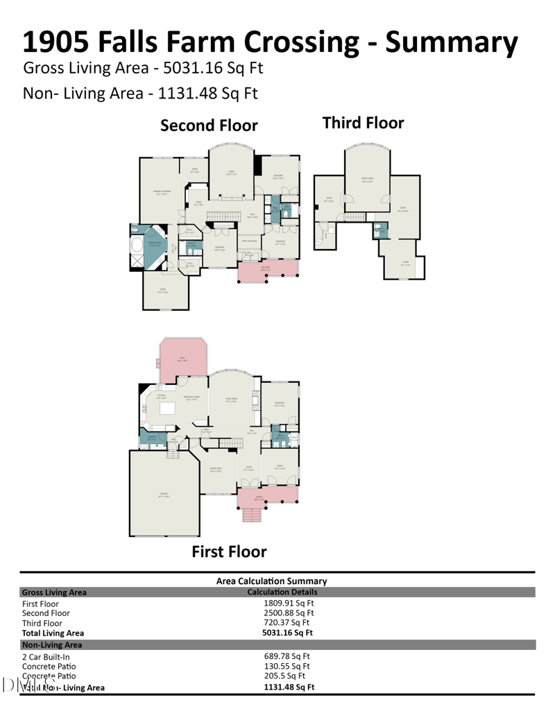 1905 Falls Farm Crossing, Raleigh, NC 27614